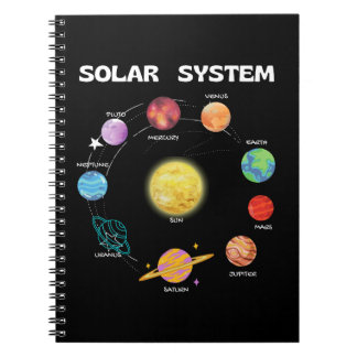 Solar System Planets Science Space Notebook Notizblock