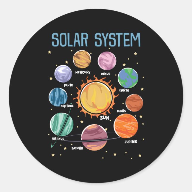 Solar System Planets Science Space Steam Runder Aufkleber (Vorderseite)