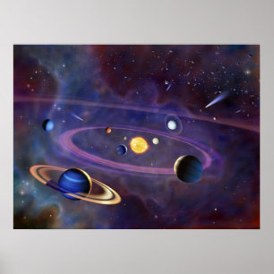 Solar System Poster