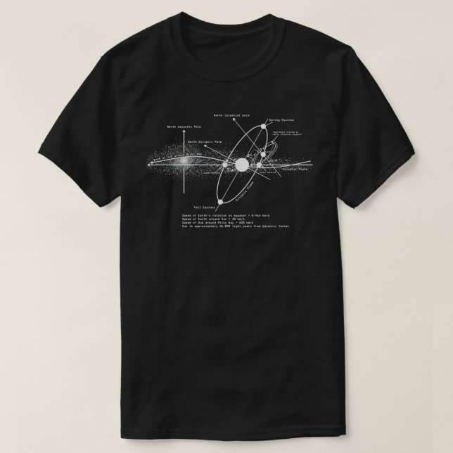 Solar Systems Diagramm Astronomie Lover Astronomer T-Shirt (Design vorne)