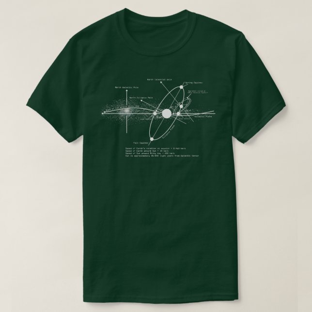 Solar Systems Diagramm Astronomie Lover Astronomer T-Shirt (Design vorne)
