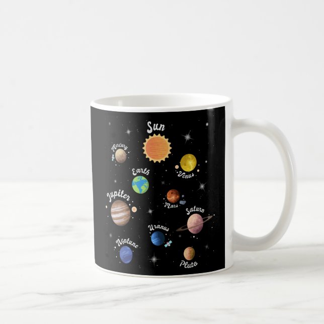 Solaranlagen Kids Wissen Weltraum Ca Kaffeetasse (Rechts)