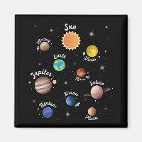 Solaranlagen Kids Wissen Weltraum Ca