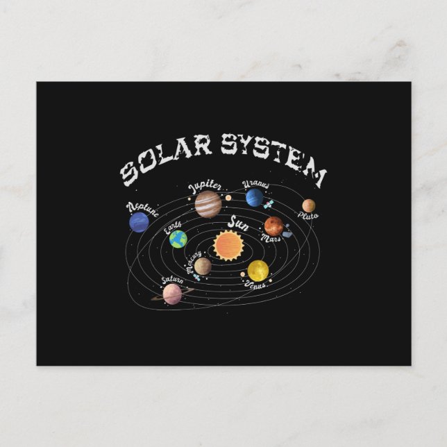 Solaranlagen Kids Wissen Weltraum Postkarte (Vorderseite)