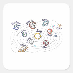 Solaranlagen Kids Wissen Weltraum Quadratischer Aufkleber