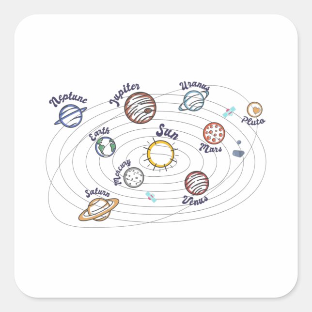 Solaranlagen Kids Wissen Weltraum Quadratischer Aufkleber (Vorderseite)