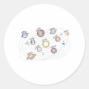 Solaranlagen Kids Wissen Weltraum Runder Aufkleber