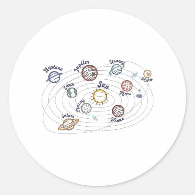 Solaranlagen Kids Wissen Weltraum Runder Aufkleber (Vorderseite)