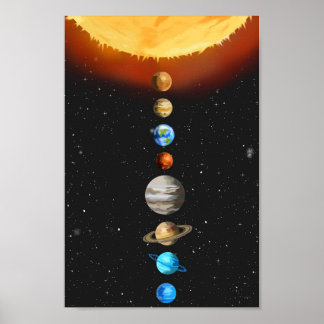 Solarsystem-Poster Poster