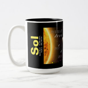 Solarsystems-Planeten u. zwergartige Zweifarbige Tasse