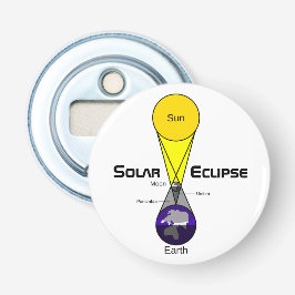 Solarzellendiagramm Flaschenöffner