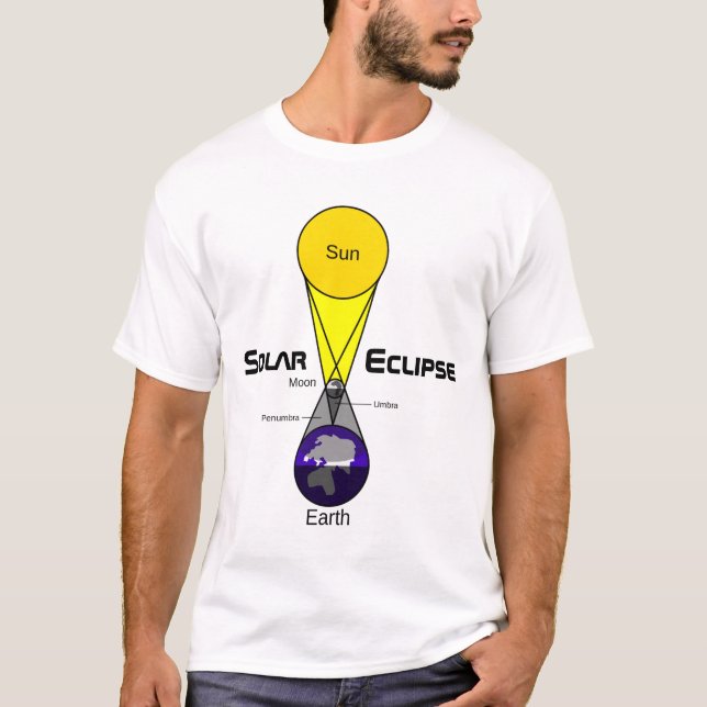 Solarzellendiagramm T-Shirt (Vorderseite)