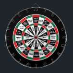 Sollte ich ein Bier haben - Entscheider Dartscheibe<br><div class="desc">Sollte ich ein Bier - Entscheider .. die Chancen sind gut mit diesem .. ideal Board für den Mann Höhlendartboards aus Ricaso™ Board vectorportal.com</div>