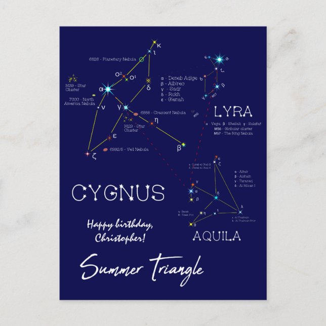 Sommerdreieck der Nordhalbkugel Postkarte (Vorderseite)