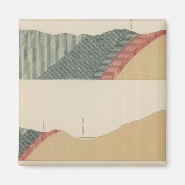 Sonderblatt für den Hunter Park Magnet (Vorne)