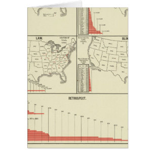 Sonderschulstatistik