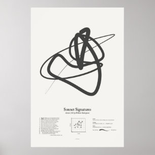 Sonett-Signaturen: Sonett 130 Poster