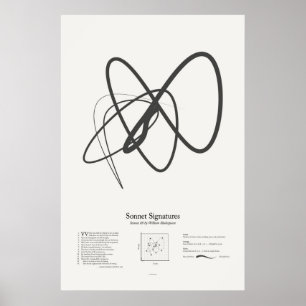 Sonett-Unterschriften: Sonett 88 Poster