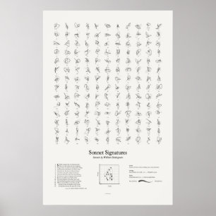 Sonett-Unterzeichnungen: Alle Sonette Poster