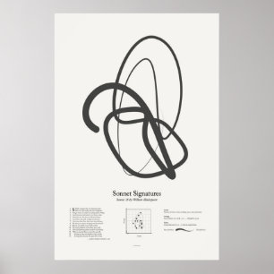 Sonett-Unterzeichnungen: Sonett 18 Poster