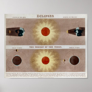 Sonne Mond Finsternisse Druck Poster