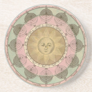 Sonne und Jahreszeiten Detail von einer antiken Ka Untersetzer