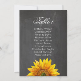 Sonnenblume. Blumenzwiebelkarte Einladung