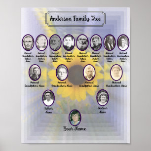 Sonnenblumen 3D-Design mit Oval Ancestor-Fotos Poster