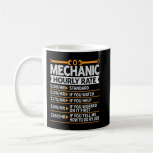 Sonnenmechanismus, Stundensatz, künftiger Mechanis Kaffeetasse