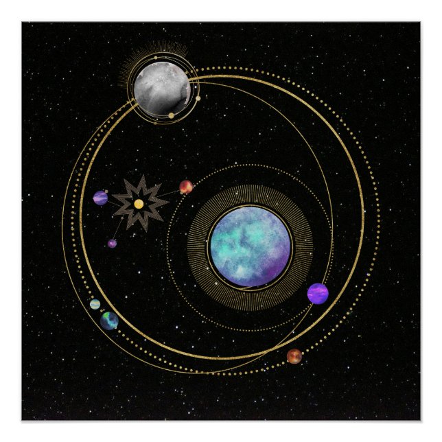 Sonnensystem4 Poster (Vorderseite)