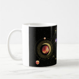 Sonnensystem.2.3 Kaffeetasse