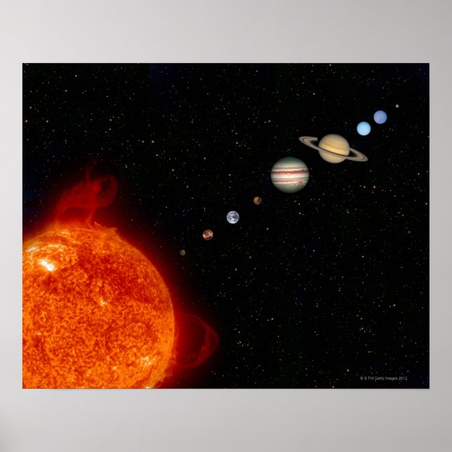 Sonnensystem 2 poster (Vorne)
