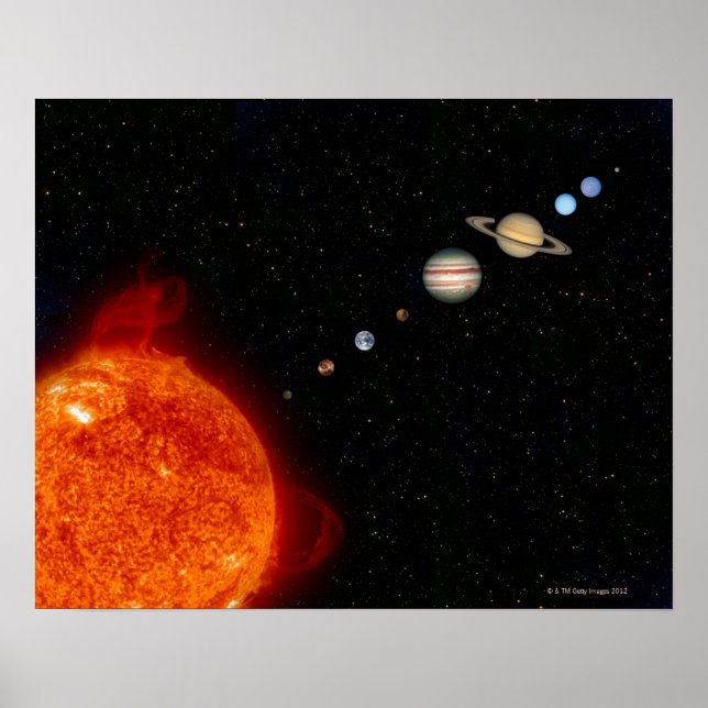 Sonnensystem 2 poster (Vorne)