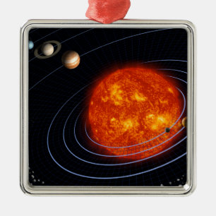 Sonnensystem 8 ornament aus metall