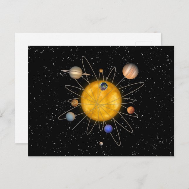 Sonnensystem Atom Postkarte (Vorne/Hinten)