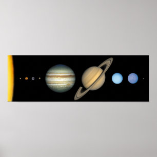 Sonnensystem im Maßstab - Solar System scale Poster