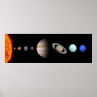 Sonnensystem im Panoramastil