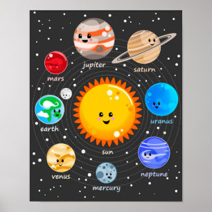 Sonnensystem Kawaii Illustration Sonne und Planete Poster