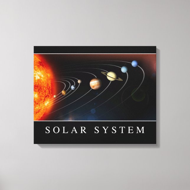 Sonnensystem Leinwanddruck (Vorderseite)