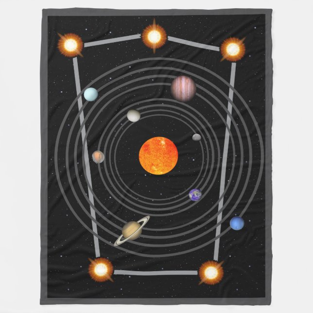 Sonnensystem "Orion's Belt" Fleecedecke (Vorderseite)