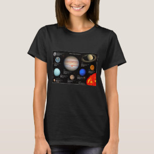 Sonnensystem Planet Infographic Hi-Res Foto Women T-Shirt