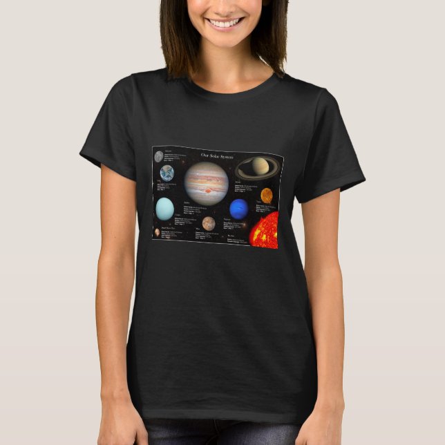 Sonnensystem Planet Infographic Hi-Res Foto Women T-Shirt (Vorderseite)
