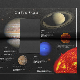 Sonnensystem Planet Infographic HiRes-Foto Seidenpapier