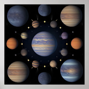 Sonnensystem Planeten Astronomie Galaxie Wissensch Poster