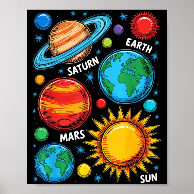 Sonnensystem Planeten Erde Mars Saturn Sonne Skizz Poster (Vorne)