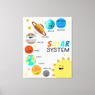 Sonnensystem Planets Space Educational Homeschool Leinwanddruck