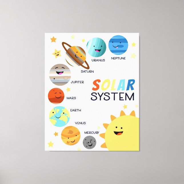 Sonnensystem Planets Space Educational Homeschool Leinwanddruck (Vorderseite)