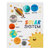 Sonnensystem Planets Space Educational Homeschool