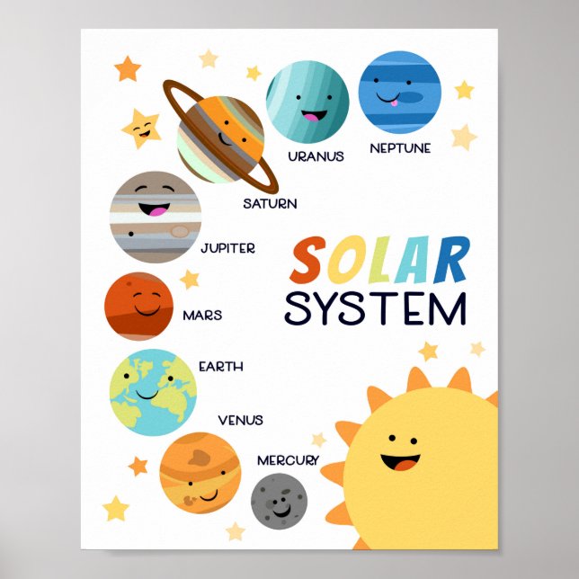 Sonnensystem Planets Space Educational Homeschool Poster (Vorne)