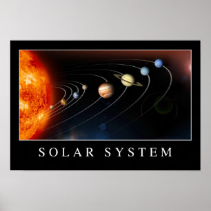 Sonnensystem Poster